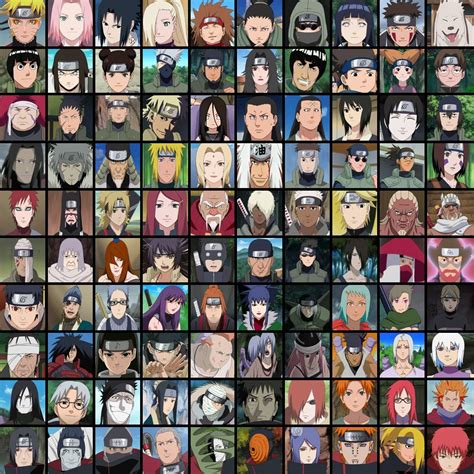 List of Naruto characters